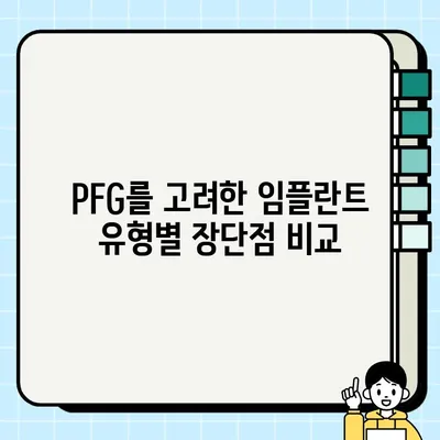 임플란트 유형 선택, PFG가 치조골 유실 방지에 미치는 영향 | 임플란트, 치조골 유실, PFG, 유형 선택 가이드