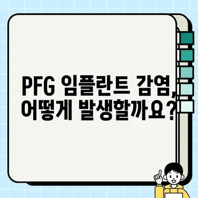 PFG 임플란트 감염| 원인, 증상, 치료 및 예방 가이드 | 감염 위험, 치료 방법, 관리 팁