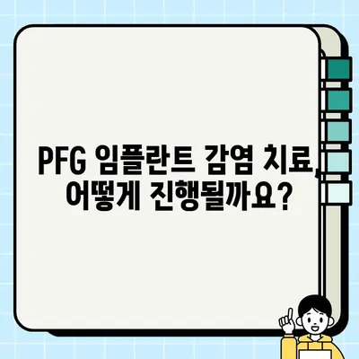 PFG 임플란트 감염| 원인, 증상, 치료 및 예방 가이드 | 감염 위험, 치료 방법, 관리 팁