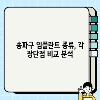 송파구 임플란트| 나에게 맞는 방식 찾기 | 임플란트 종류, 비용, 후기, 추천