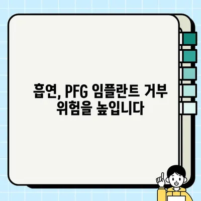 흡연, PFG 임플란트 거부 위험 높인다 | 흡연과 임플란트 성공률, 금연의 중요성