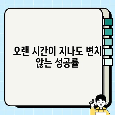 장기 추적 결과| PFG 임플란트의 임상적 성공 사례 | 임플란트, 장기 추적, 성공률, 임상 결과