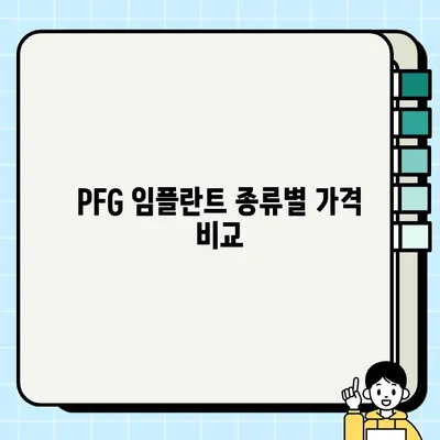 PFG 임플란트 가격 총정리| 비용, 종류, 장점까지 한눈에! | 임플란트 가격, PFG 임플란트, 임플란트 비용