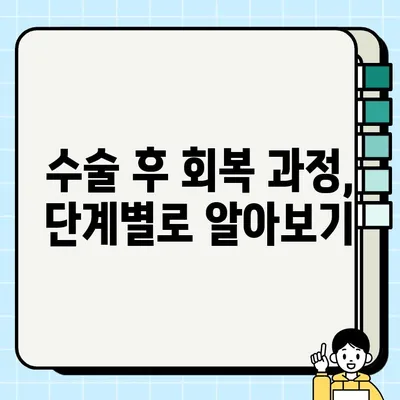 PFG 임플란트 수술 후 일상생활 복귀 가이드| 빠르고 안전하게 일상으로 돌아가기 | PFG 임플란트, 회복, 일상생활, 팁