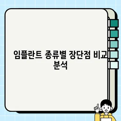 화성시 동탄순환대로 임플란트| PFG 비용, 추천 치과 및 종류 상세 가이드 | 임플란트 가격, 치과 선택 팁, 종류별 장단점