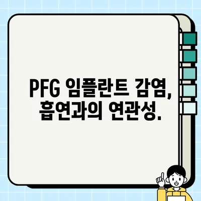 PFG 임플란트 후 흡연이 감염 위험을 높인다는 사실, 알고 계셨나요? | PFG 임플란트, 흡연, 감염 위험, 주의 사항