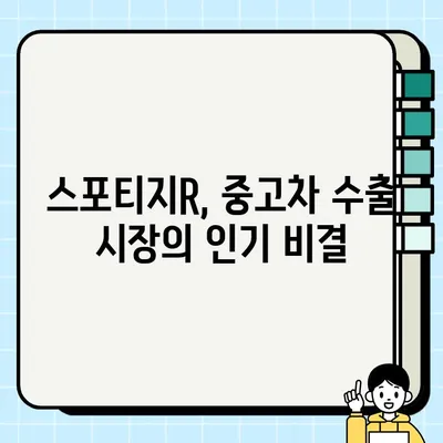 수출용 중고차 시장에서 인기 독주! 스포티지R 매력 분석 | 중고차 수출, 스포티지R, 인기 차량, 해외 수요