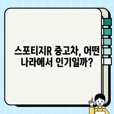 수출용 중고차 시장에서 인기 독주! 스포티지R 매력 분석 | 중고차 수출, 스포티지R, 인기 차량, 해외 수요