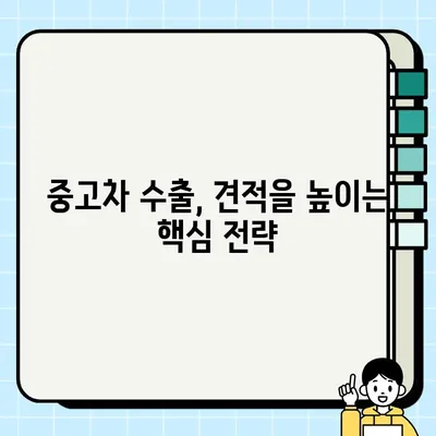 경산 중고차 수출, SUV 차량 고견적 받는 꿀팁! | 중고차 수출, 고견적 팁, SUV 차량, 경산