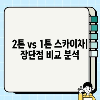 1.2톤 vs 1톤 스카이차 중고 거래| 가격 비교 & 장단점 분석 | 스카이차 매매, 중장비, 건설 장비