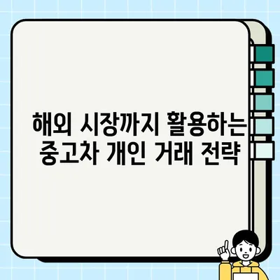 중고차 개인간 거래 성공 전략| 국내외 견적 비교가 답이다! | 중고차, 개인 거래, 견적 비교, 해외 시장