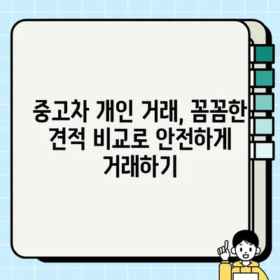 중고차 개인간 거래 성공 전략| 국내외 견적 비교가 답이다! | 중고차, 개인 거래, 견적 비교, 해외 시장