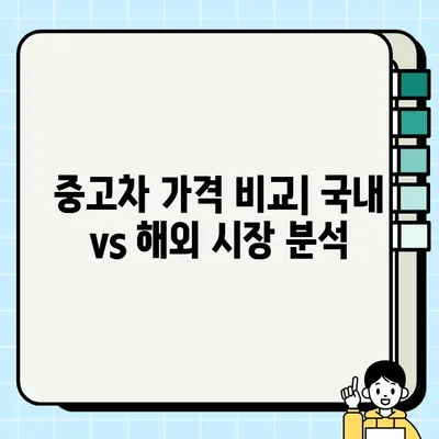 중고차 구매, 국내 vs 해외 견적 비교 분석 | 해외 직구, 수입차, 가격 비교, 중고차 시장