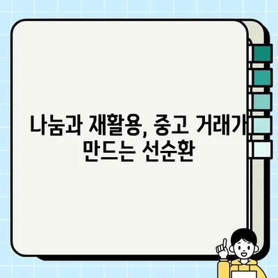 중고 전자제품 거래, 미래 트렌드는? |  ESG 경영, 폐기물 감축, 지속가능한 소비