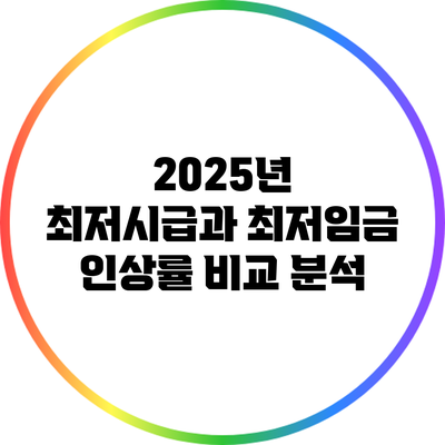 2025년 최저시급과 최저임금 인상률 비교 분석