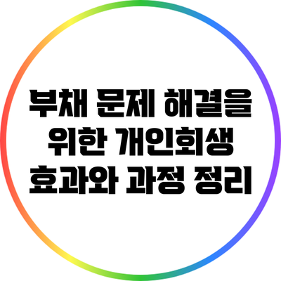 부채 문제 해결을 위한 개인회생: 효과와 과정 정리