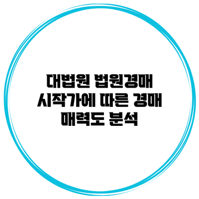 대법원 법원경매 시작가에 따른 경매 매력도 분석