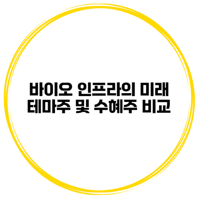 바이오 인프라의 미래 테마주 및 수혜주 비교